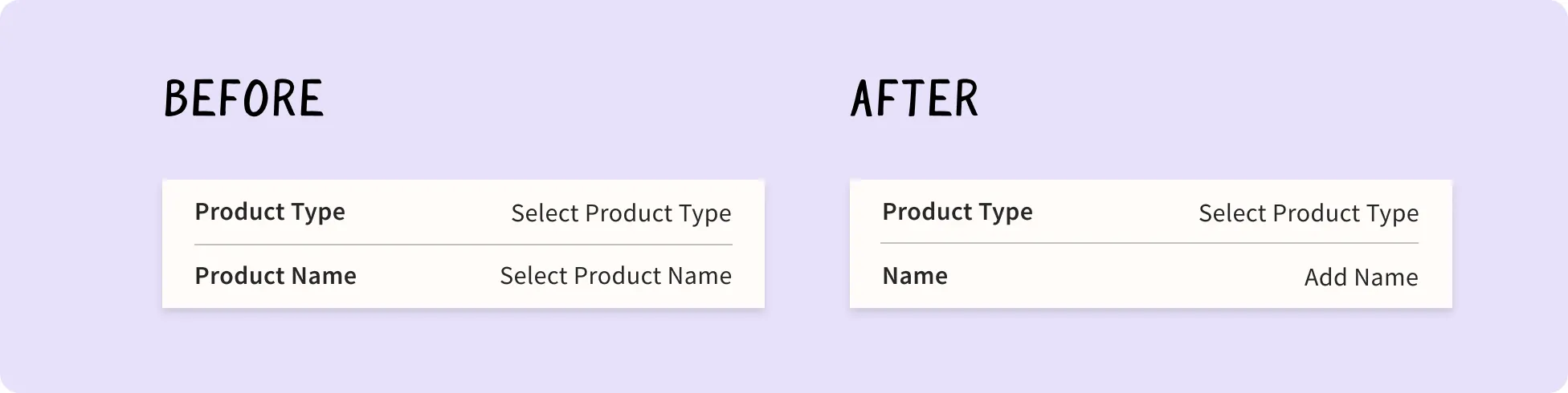 Milda Case Study Revisions Add Item Workflow